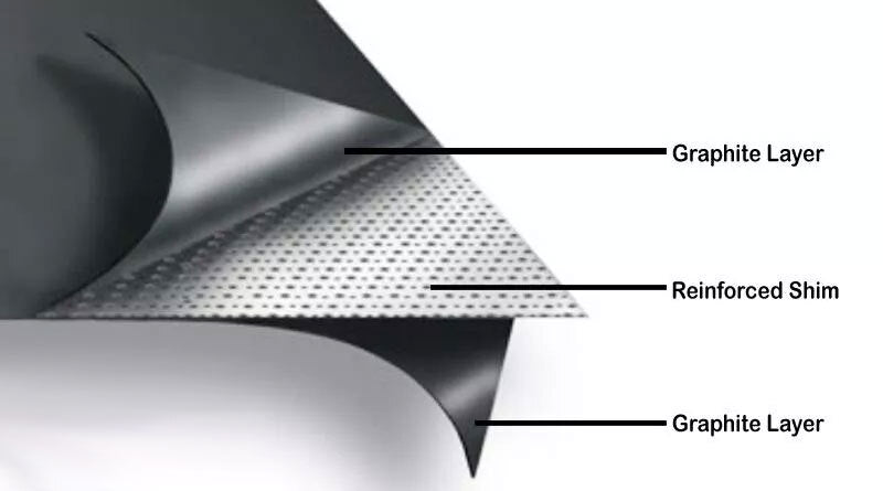 SUPER SEAL GRAPHITE LAMINATED TURBOCHARGER TO EXHAUST MANIFOLD GASKET : MITSUBISHI 4G63 (1992-1997)